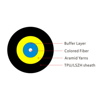 300μm Tight Buffered 1-core TPU round outdoor overhead fiber optic cable