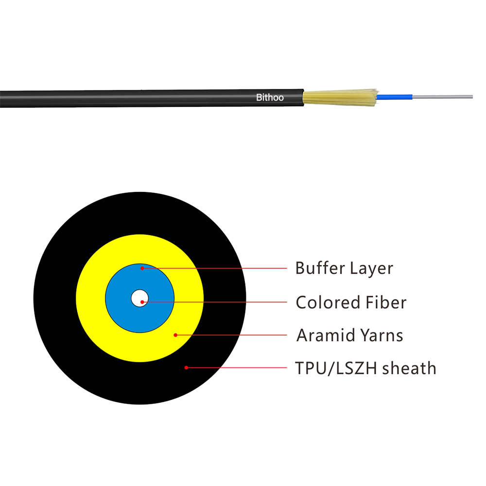 1-core TPU round outdoor overhead fiber optic cable