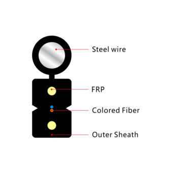 FTTH drop fiber optic cable fiber to the home