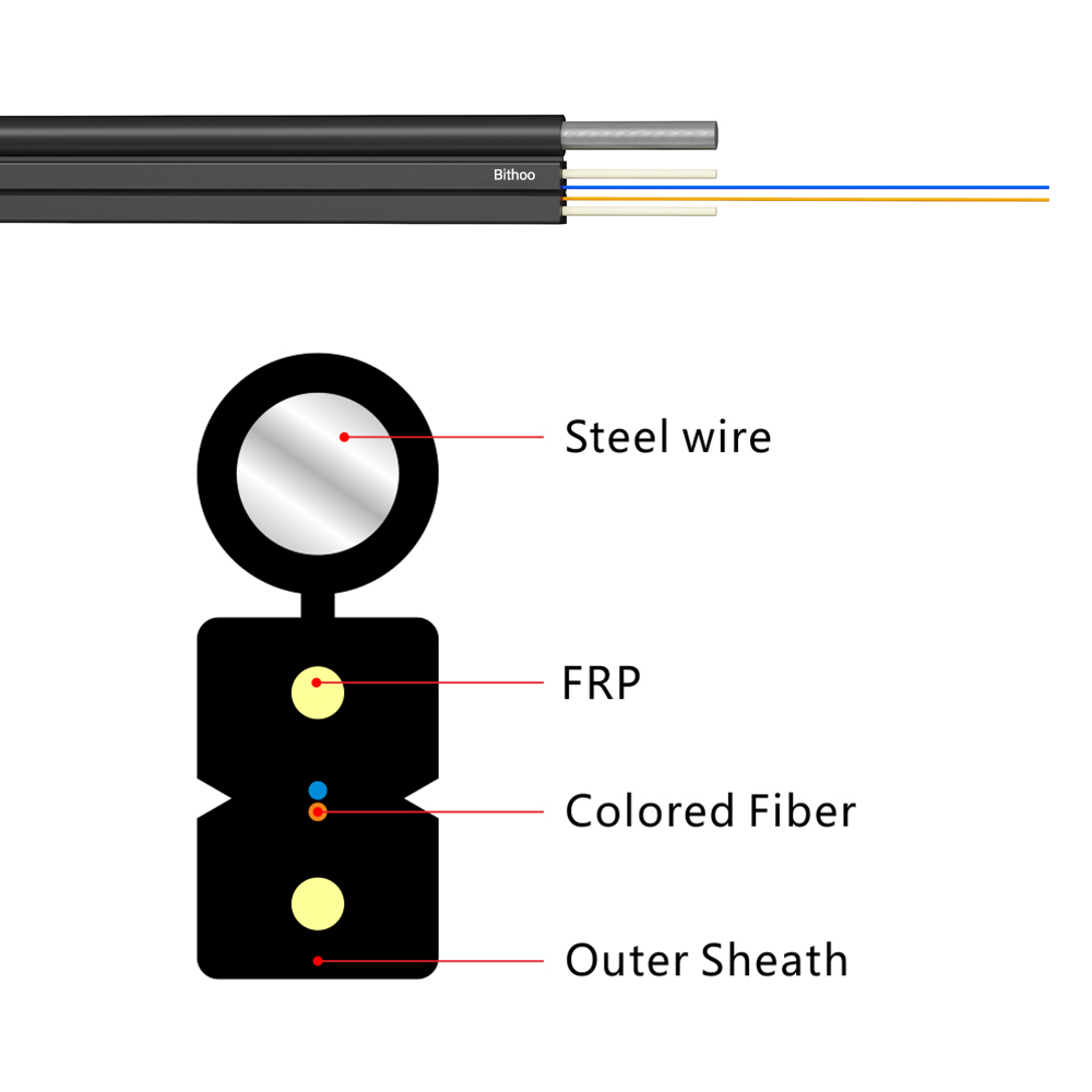 Kolorapus Single Mode LSZH Outdoor Fiber Optic FTTH Drop Cable - China  Outdoor Fiber Optic Cable, FTTH Drop Cable