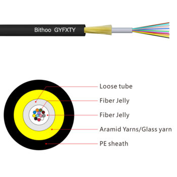 Outdoor Miniature Central Beam Tube Type Gas Blowing Fiber Optic Cable (GYFXTY)