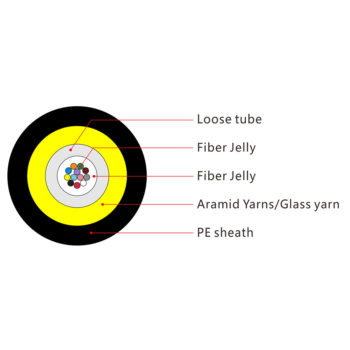 Outdoor Miniature Central Beam Tube Type Gas Blowing Fiber Optic Cable (GYFXTY)