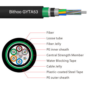 Outdoor Stranded Loose Tube Armored Fiber Optic Cable （GYTA53）